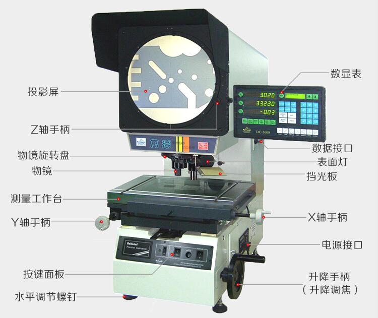 萬濠投影儀CPJ-3015 萬濠投影儀CPJ-3015Z